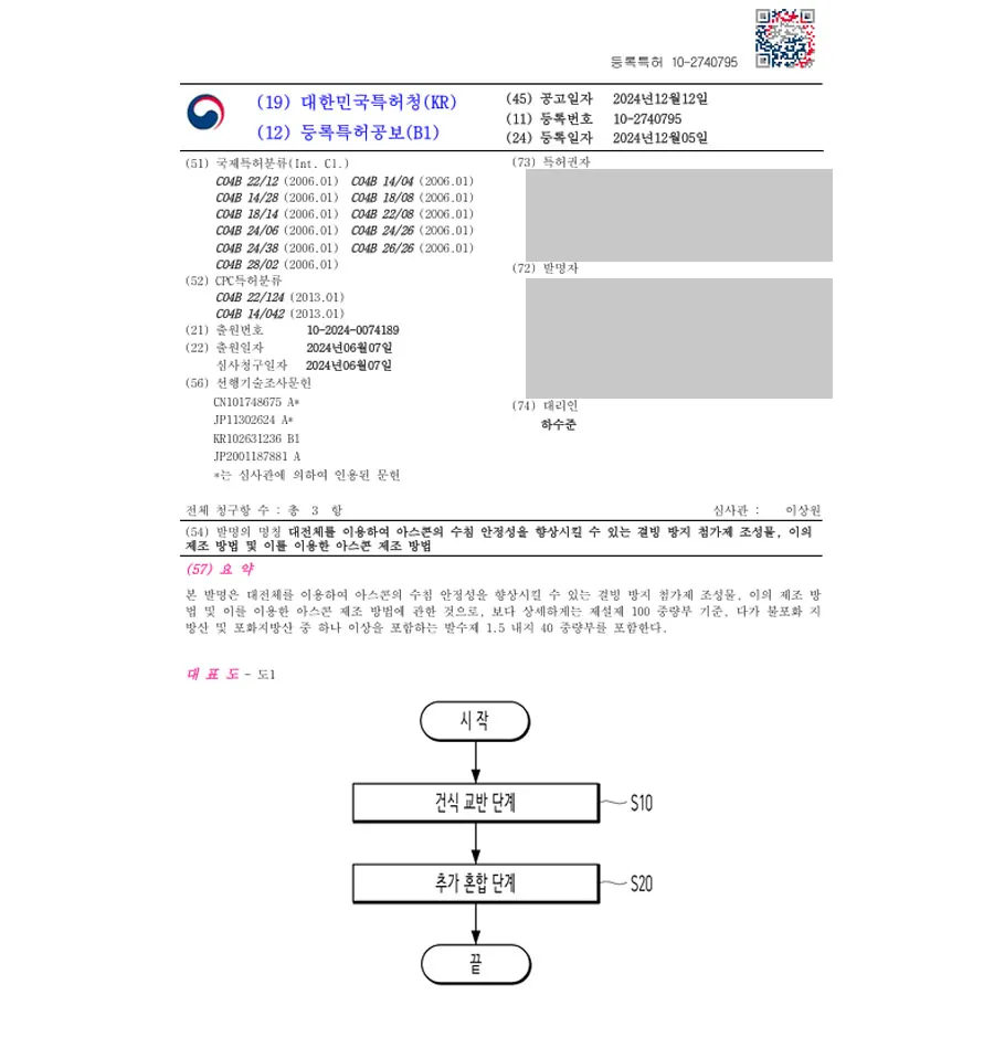 하앤유 특허 등록 성공사례 II ”대전체를 이용하여 아스콘의 수침 안정성을 향상시킬 수 있는 결빙 방지 첨가제 조성물, 이의 제조 방법 및 이를 이용한 아스콘 제조 방법” 특허권 등록 특허 출원 등록증 썸네일