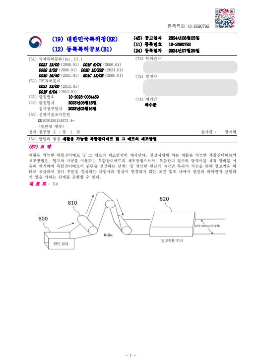 하앤유 특허 등록 성공사례 II ”재활용 가능한 복합잔디매트” 특허권 등록 인조 잔디, 친환경, 원단, 제직, 직조 특허 출원 등록증 썸네일