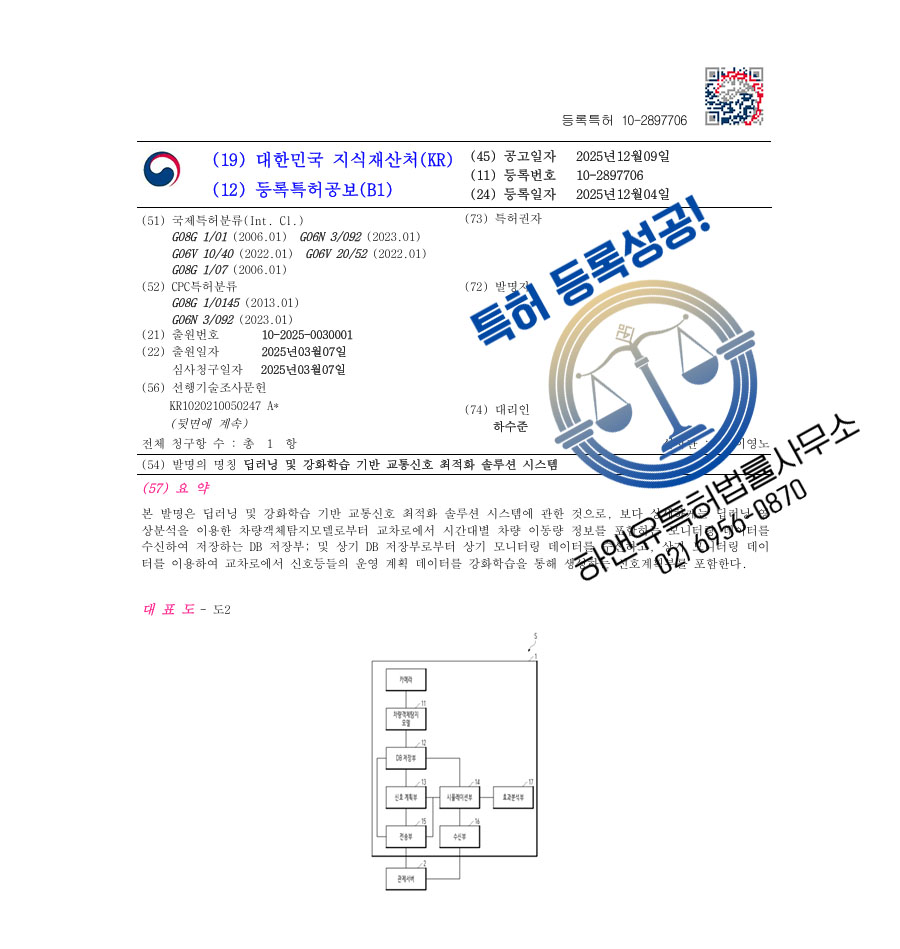 하앤유 특허 등록 성공사례 II ”딥러닝 및 강화학습 기반 교통신호 최적화 솔루션 시스템” 특허권 등록 스마트 교차로, 신호등, 대중교통 특허 출원 등록증 썸네일